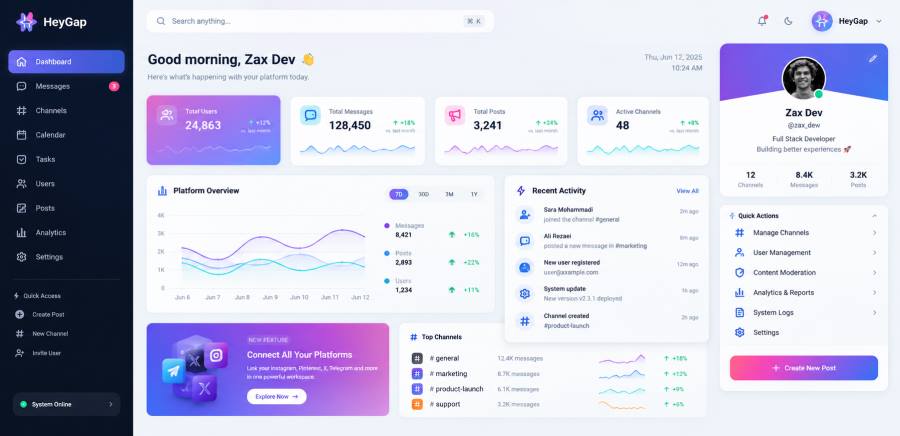 HeyGap — شبکه اجتماعی فارسی اینستاگرام × پینترست × تلگرام