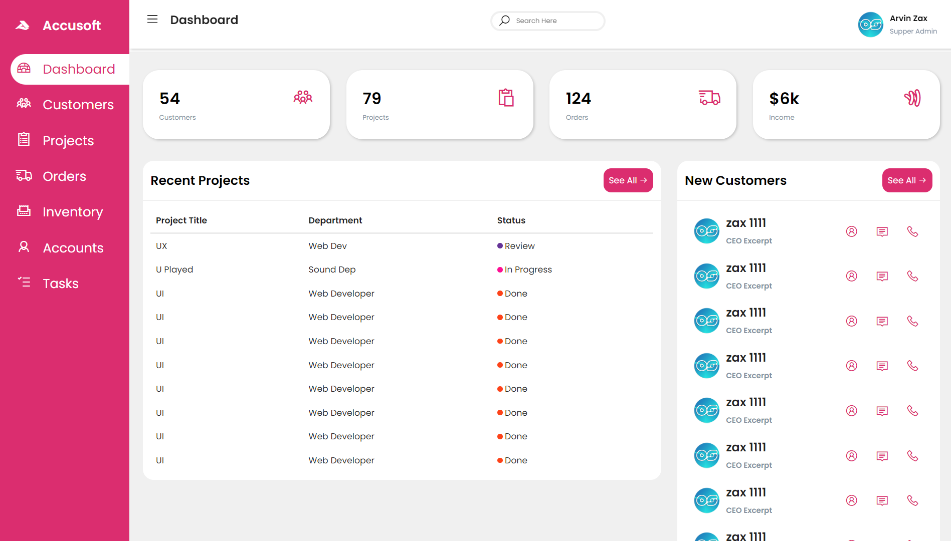 داشبورد سیستم فروشگاه - توسعه و پیاده‌سازی داشبورد پیشرفته